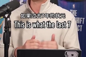 性格强硬肯扬马丁！麦迪：我从不主动惹事，除非别人先挑衅我！